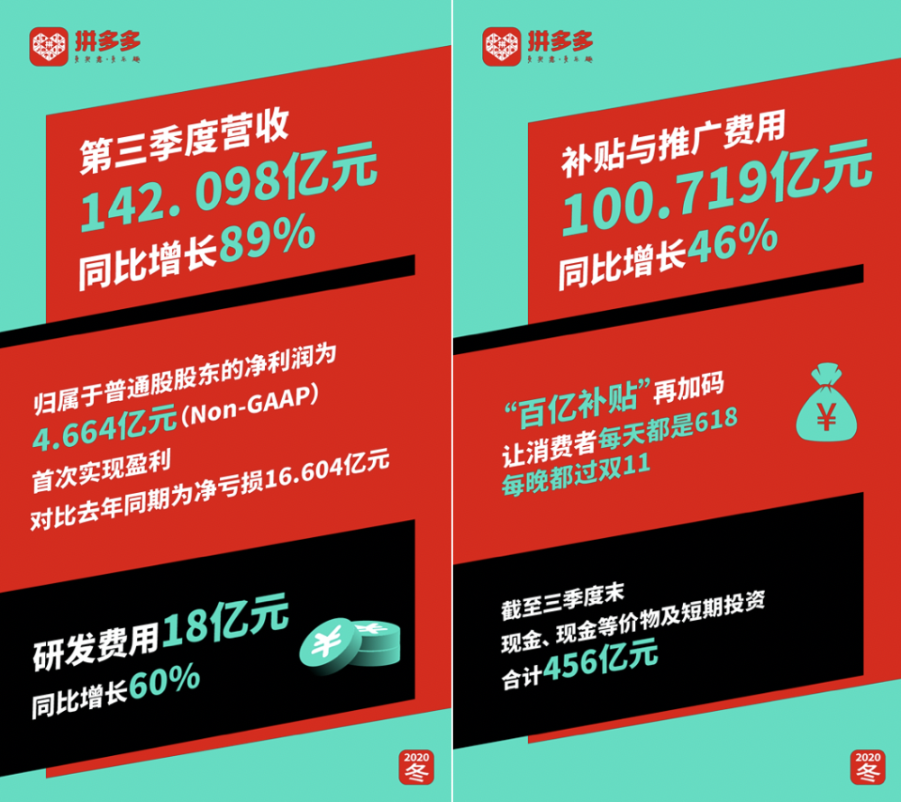 拼多多怎样卖货赚佣金_拼多多卖什么赚钱_多多拼赚钱卖号安全吗