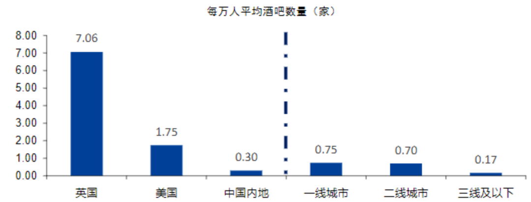 图片[4]-农村开什么店赚钱-“大不了回家开个店？”在县城开一家酒吧赚钱吗？-优创圈