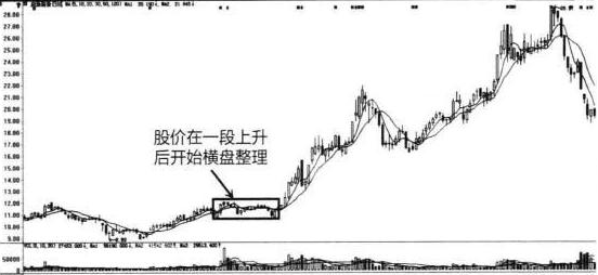 赚钱股票app_什么股票能赚钱_赚钱股票龙头股