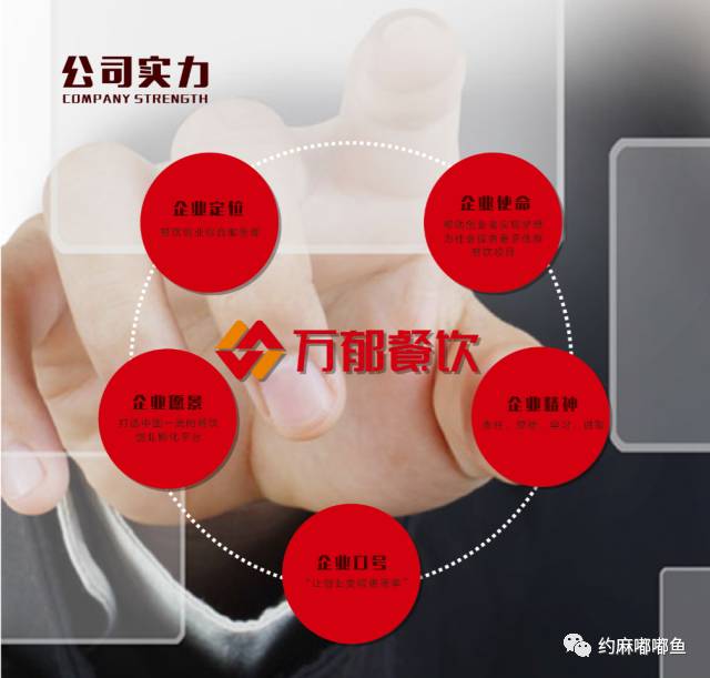 加盟什么项目赚钱_加盟赚钱项目是真的吗_加盟赚钱项目2023推荐