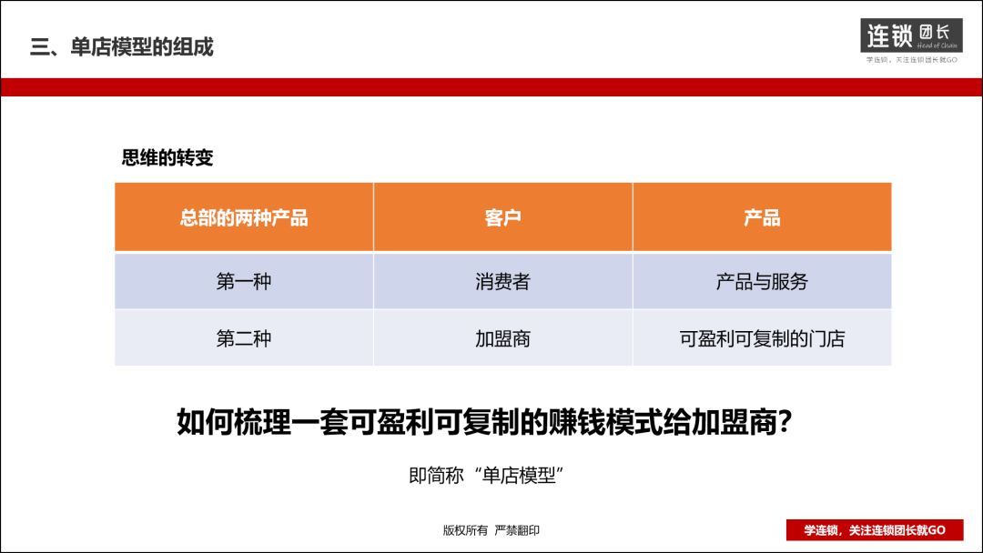加盟店赚钱快_加盟店赚什么钱_什么加盟店赚钱