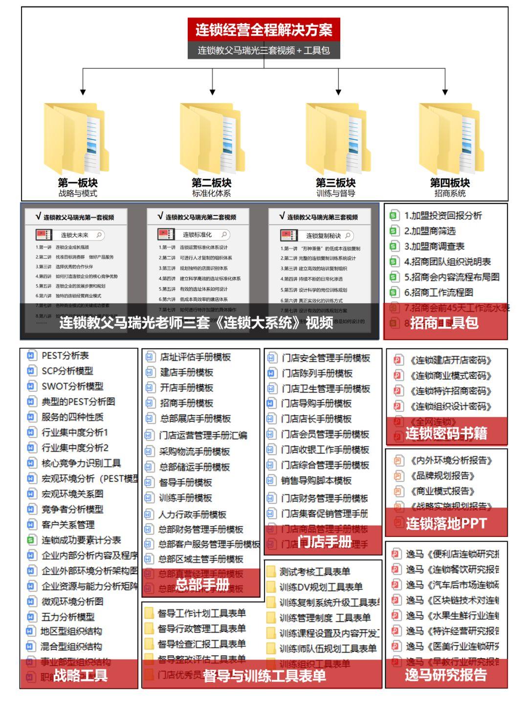 加盟店赚钱快_加盟店赚什么钱_什么加盟店赚钱