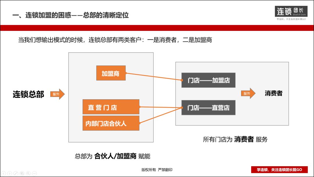 加盟店赚钱快_什么加盟店赚钱_加盟店赚什么钱