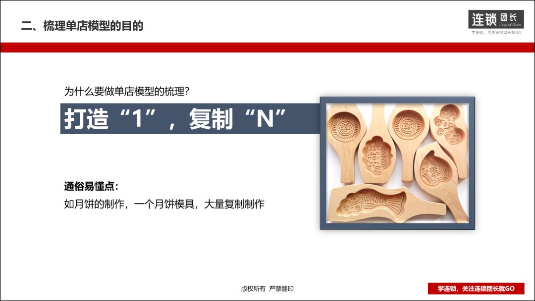 加盟店赚什么钱_什么加盟店赚钱_加盟店赚钱快