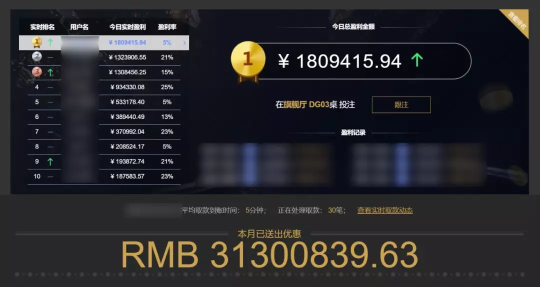 网站靠什么赚钱-地方网站未来靠哪些行业赚钱-优创圈