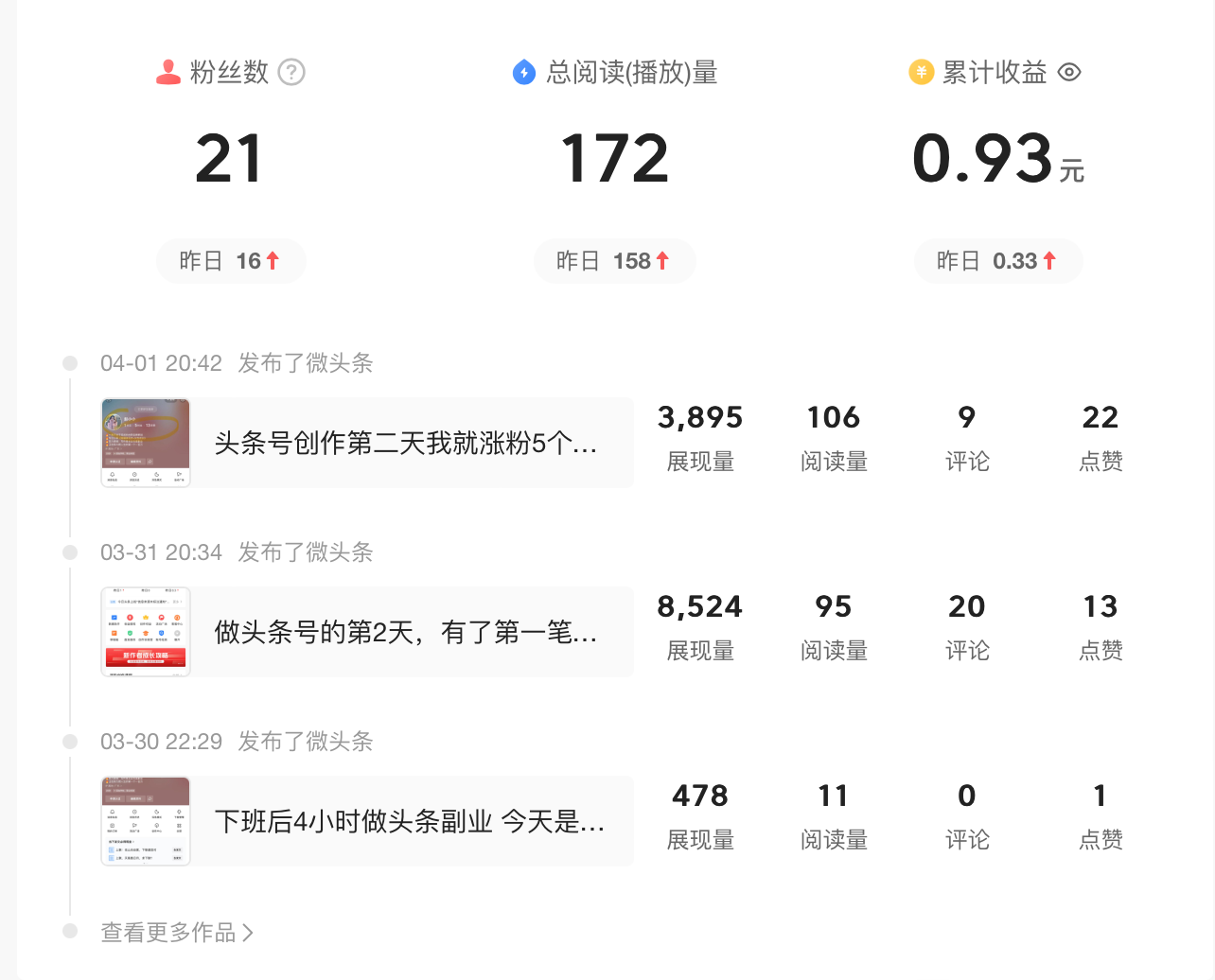 干什么工作赚钱快_挣钱工作_赚钱好工作