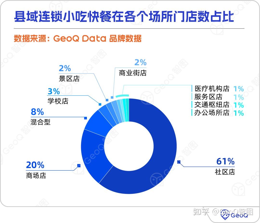 县城生意赚钱做什么好_县城做什么生意赚钱_县城生意赚钱做什么