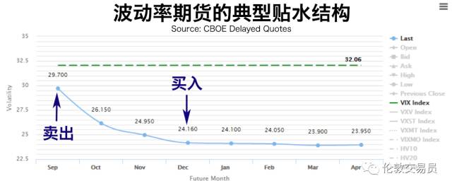 美国赚钱容易吗_美国赚钱美国花_美国靠什么赚钱
