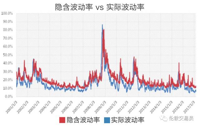 美国赚钱容易吗_美国赚钱美国花_美国靠什么赚钱