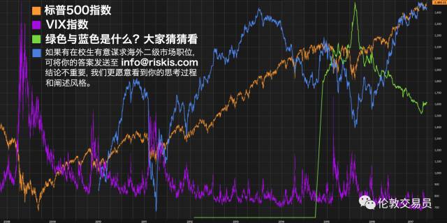美国赚钱美国花_美国赚钱容易吗_美国靠什么赚钱