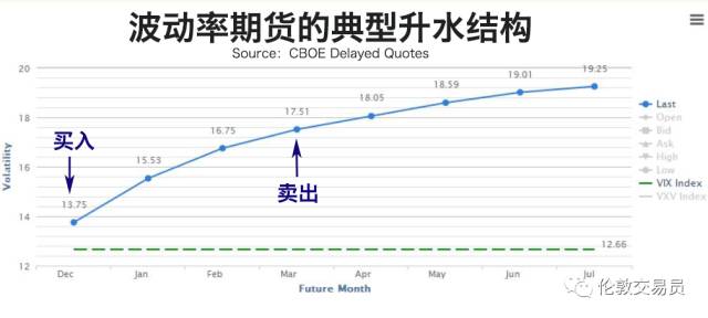 美国赚钱美国花_美国赚钱容易吗_美国靠什么赚钱