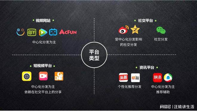 图片[2]-自媒体靠什么赚钱-普通人做自媒体如何赚钱-优创圈