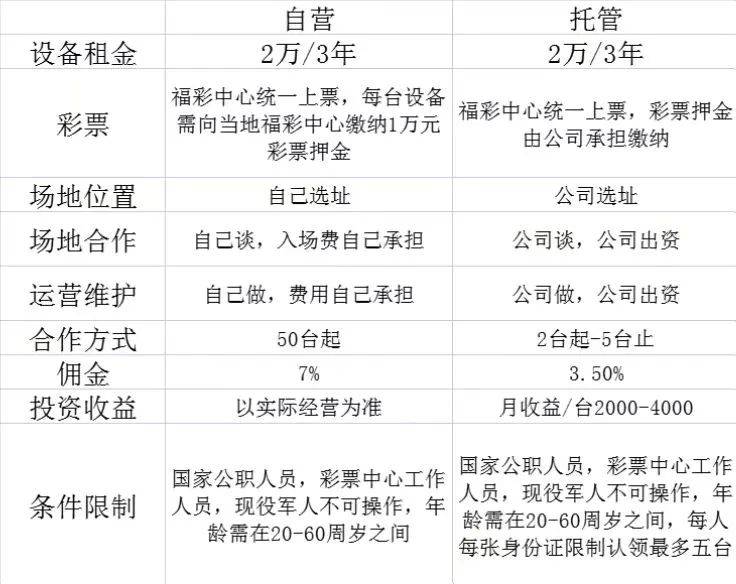 赚钱机器是什么意思_赚钱机器人_什么机器最赚钱