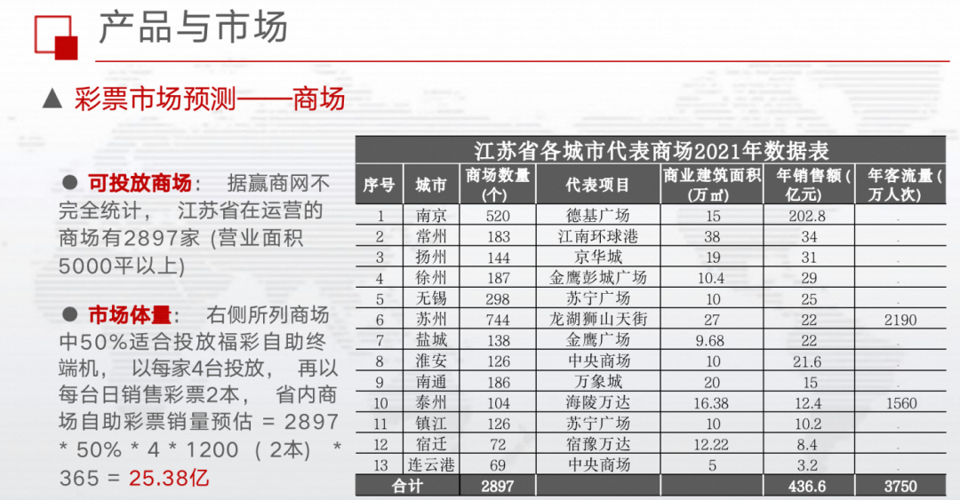 赚钱机器人_什么机器最赚钱_赚钱机器是什么意思
