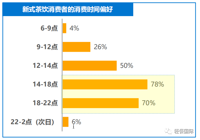 奶茶赚钱店开业祝福语_开什么奶茶店赚钱_奶茶赚钱店开什么发票