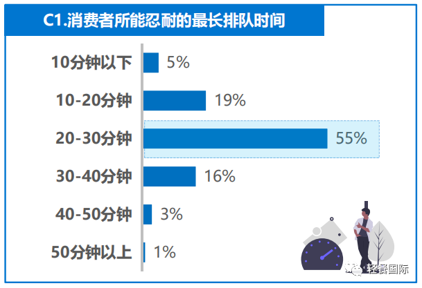 奶茶赚钱店开什么发票_奶茶赚钱店开业祝福语_开什么奶茶店赚钱