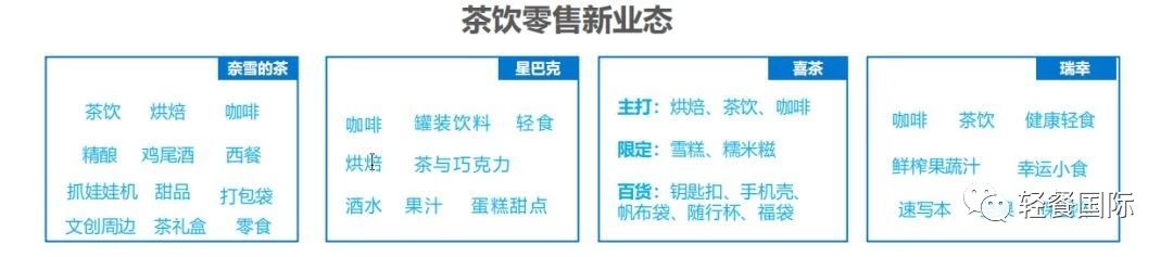 奶茶赚钱店开业祝福语_奶茶赚钱店开什么发票_开什么奶茶店赚钱