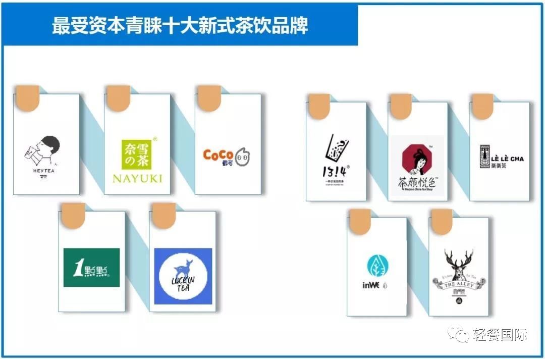 奶茶赚钱店开什么发票_开什么奶茶店赚钱_奶茶赚钱店开业祝福语