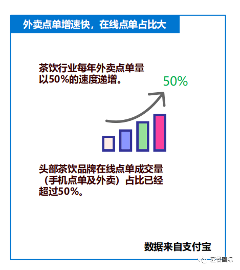 奶茶赚钱店开业祝福语_奶茶赚钱店开什么发票_开什么奶茶店赚钱