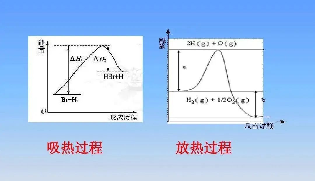 赚钱软件可以赚钱吗_玩什么软件可以赚钱_赚钱玩软件可以赚钱吗