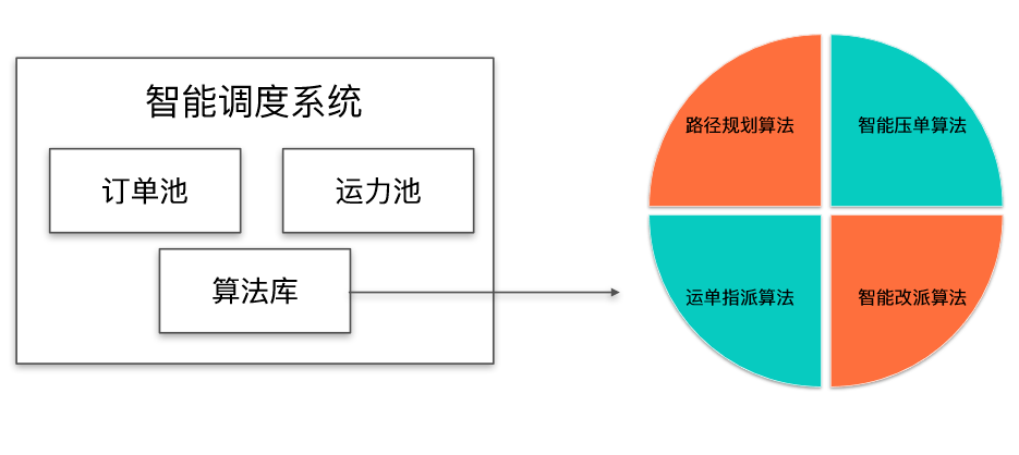 玩什么软件可以赚钱_赚钱玩软件可以赚钱吗_赚钱软件可以赚钱吗