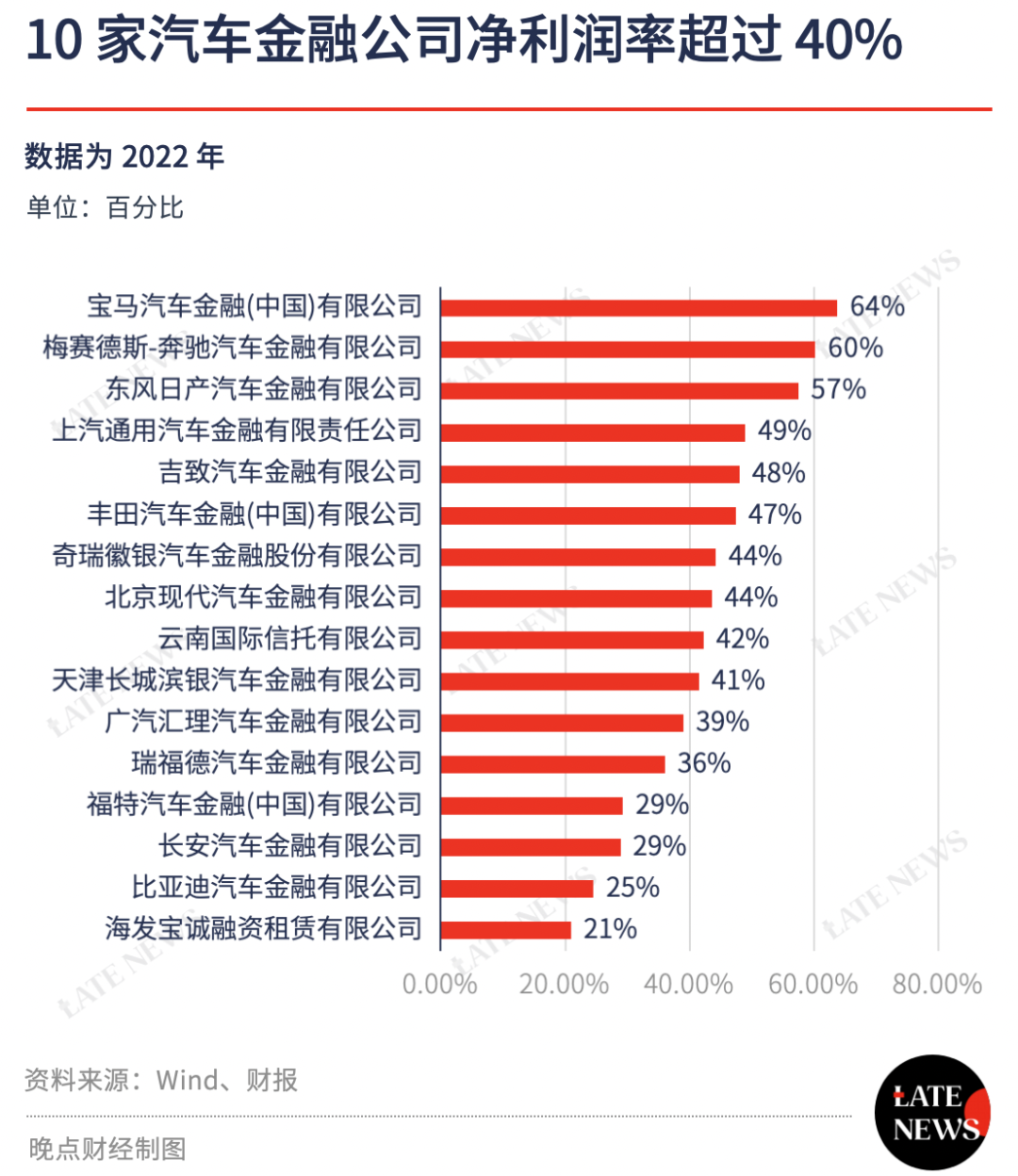 养车能赚多少钱_养什么车赚钱_养车容易挣钱难歌曲