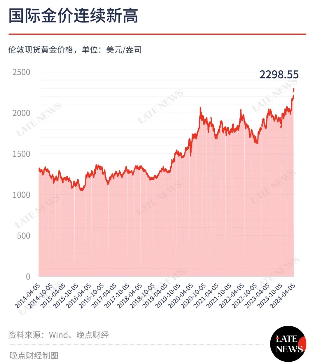 养车能赚多少钱_养车容易挣钱难歌曲_养什么车赚钱