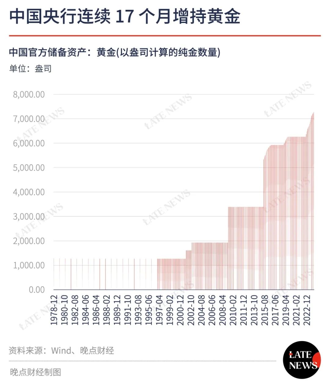 养什么车赚钱_养车能赚多少钱_养车容易挣钱难歌曲