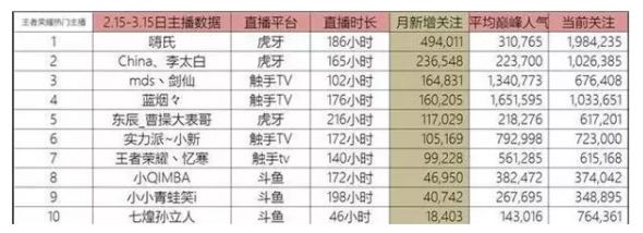 赚钱游戏小软件_什么小游戏能赚钱_赚钱游戏小狗爱旅游