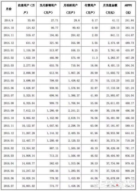 能赚钱手机游戏排行榜第一名_什么手机游戏能赚钱_能赚钱的手机游戏