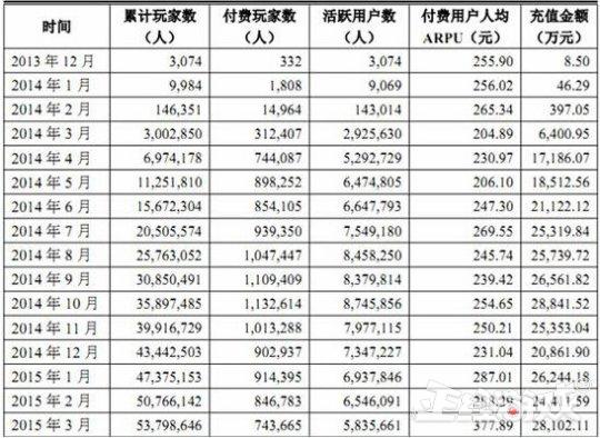 什么手机游戏能赚钱_能赚钱的手机游戏_能赚钱手机游戏排行榜第一名