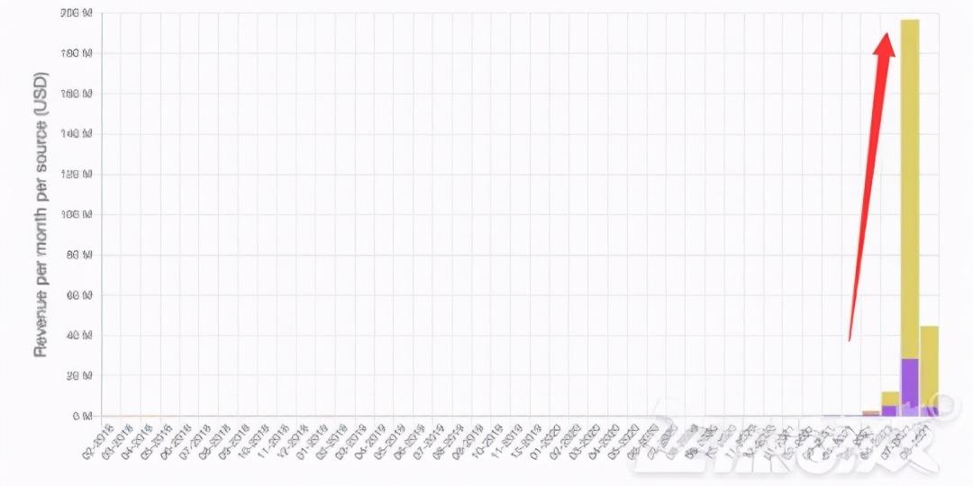 赚钱玩游戏软件_赚钱玩游戏提到支付宝_玩什么游戏赚钱快