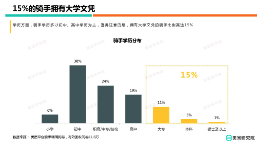 2020年最赚钱的大学专业_大学什么专业最赚钱_2021最赚钱的大学专业