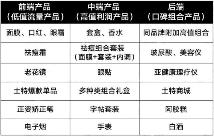 开个什么公司赚钱_开公司挣钱的都是什么公司_开公司赚的钱如何合法获取