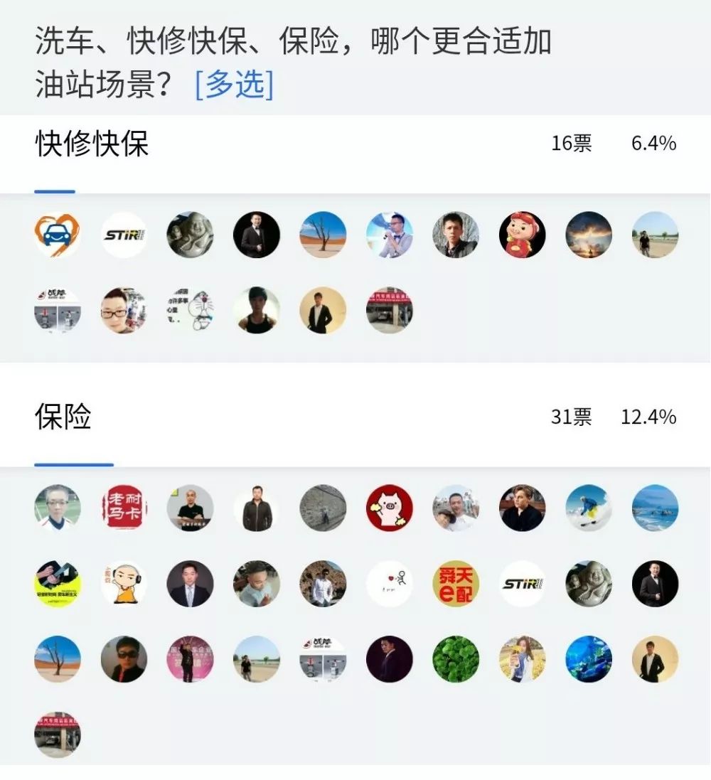 维修什么最赚钱_维修赚钱的行业排行_维修啥赚钱