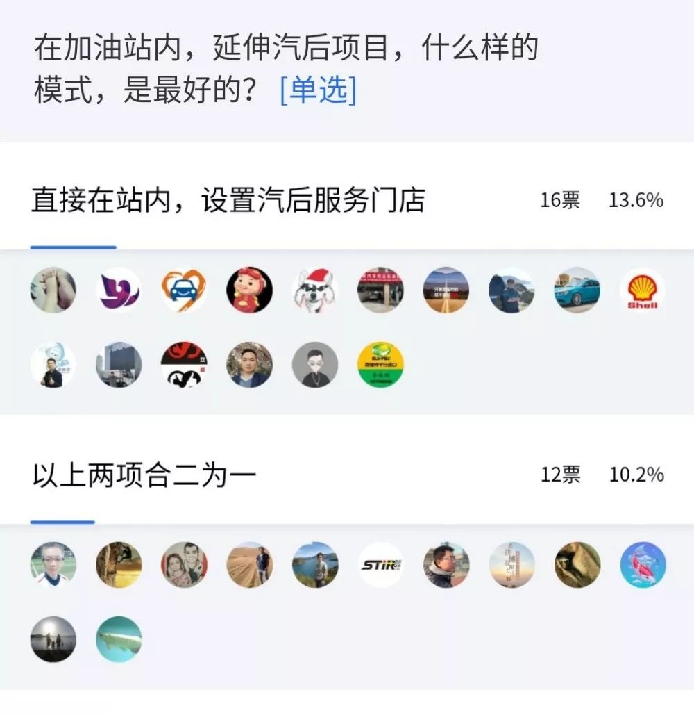 维修啥赚钱_维修赚钱的行业排行_维修什么最赚钱
