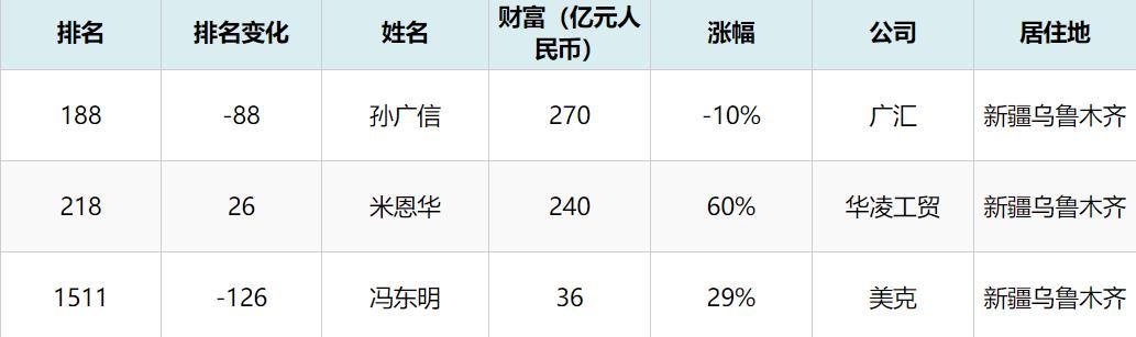 开公司赚钱_开个什么公司赚钱_赚钱开公司的游戏