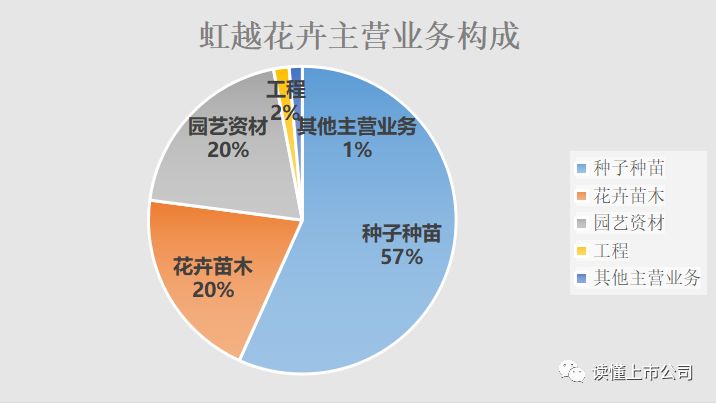 当别人情人赚钱算什么_情人节卖什么赚钱_情人出外赚钱怎么用祝福语
