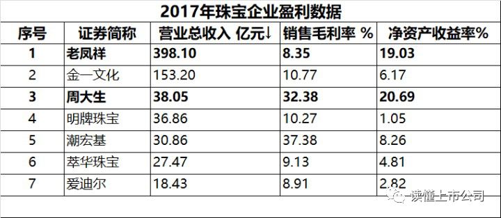当别人情人赚钱算什么_情人出外赚钱怎么用祝福语_情人节卖什么赚钱