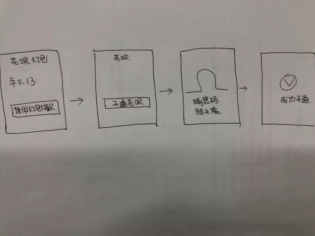 有什么手机软件赚钱_赚钱手机版软件_赚钱软件手机有哪些