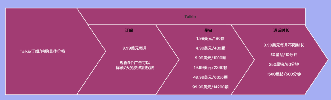 应用赚钱有可以提现的吗_有什么应用可以赚钱_应用赚钱app