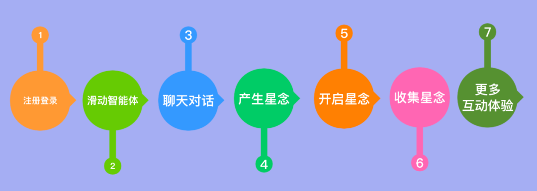 应用赚钱app_应用赚钱有可以提现的吗_有什么应用可以赚钱