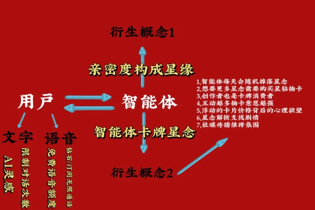 应用赚钱app_有什么应用可以赚钱_应用赚钱有可以提现的吗