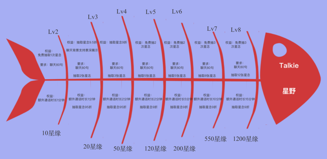 应用赚钱app_有什么应用可以赚钱_应用赚钱有可以提现的吗
