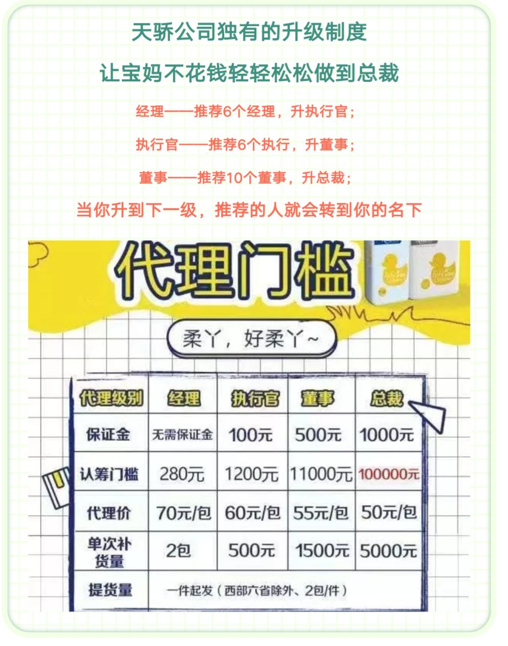 宝妈能做什么赚钱_赚钱软件宝妈_赚钱宝宝这个软件好不好