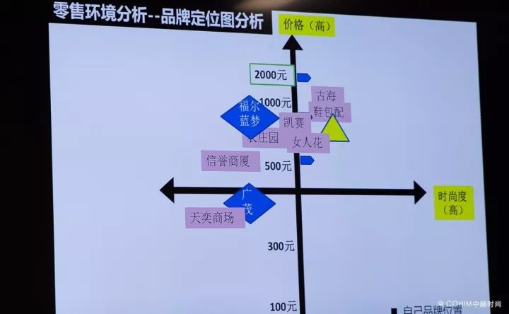 赚钱的实体店项目_实体赚钱项目大全_实体店什么最赚钱