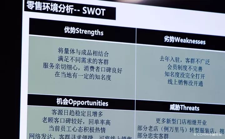 实体店什么最赚钱_实体赚钱项目大全_赚钱的实体店项目
