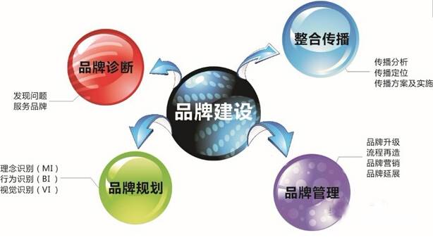 农业为什么不赚钱_农业赚钱项目_农业赚钱新思路