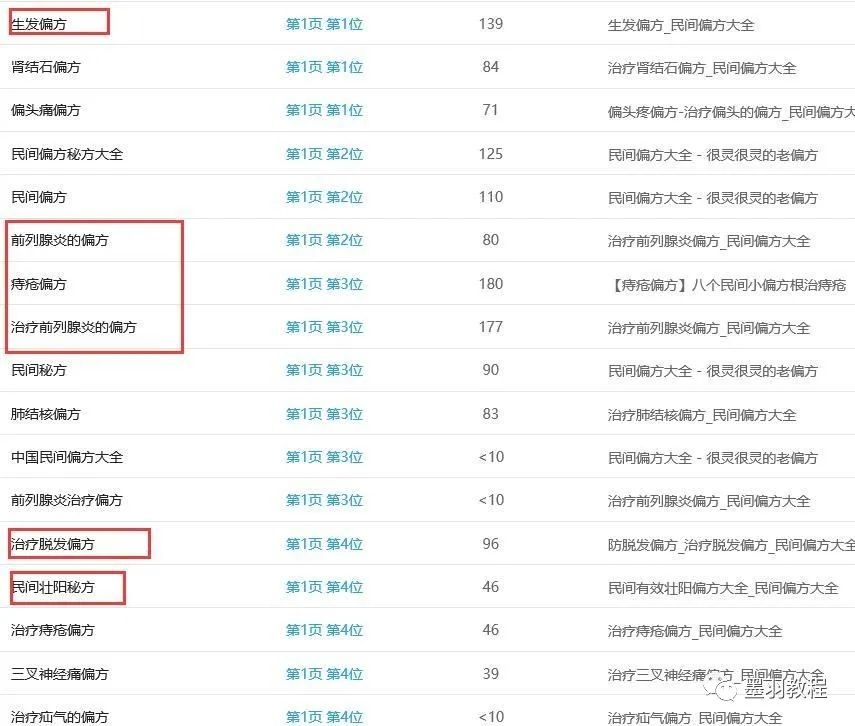 卖赚钱机会_卖赚钱项目犯法吗_会上卖什么赚钱