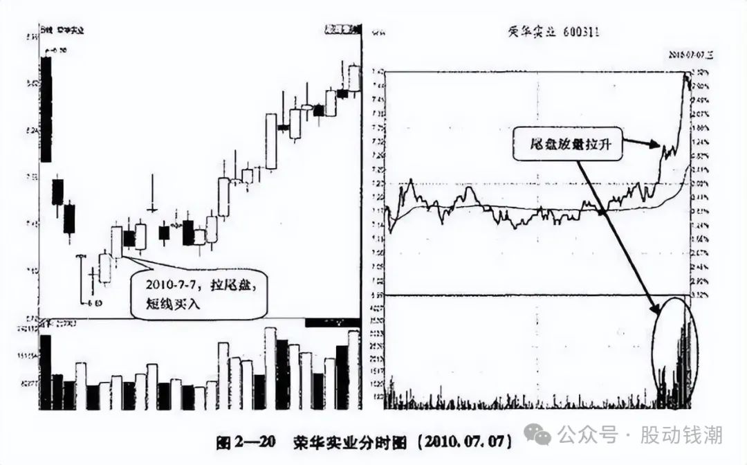 通过买股票挣钱的人_赚钱靠股票买什么_买股票靠什么赚钱